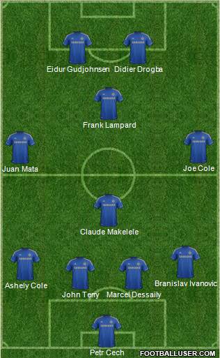 Chelsea Formation 2013