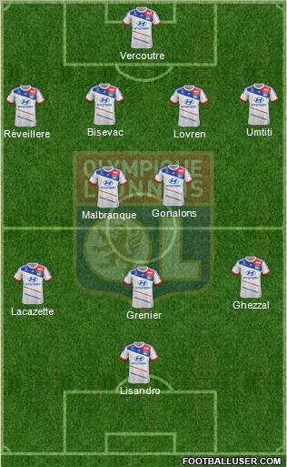 Olympique Lyonnais Formation 2013