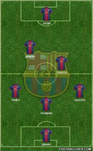 F.C. Barcelona Formation 2013