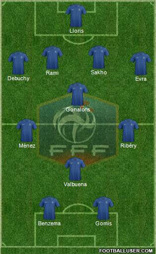 France Formation 2013