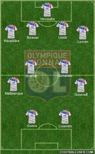 Olympique Lyonnais Formation 2013