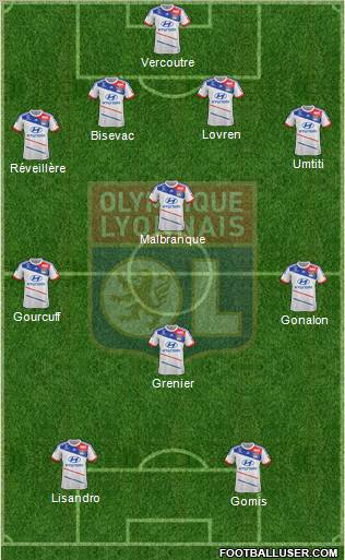 Olympique Lyonnais Formation 2013