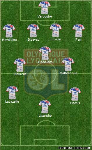 Olympique Lyonnais Formation 2013
