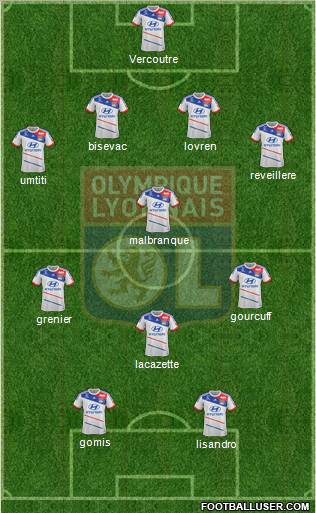 Olympique Lyonnais Formation 2013