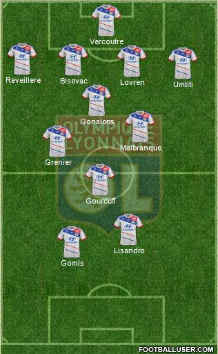 Olympique Lyonnais Formation 2013