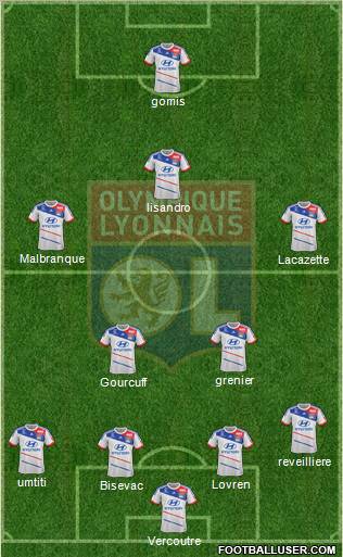 Olympique Lyonnais Formation 2013