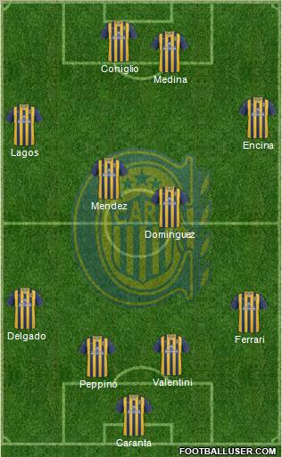 Rosario Central Formation 2013