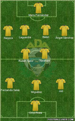 A.D. Alcorcón Formation 2013