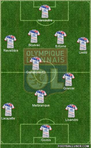 Olympique Lyonnais Formation 2013