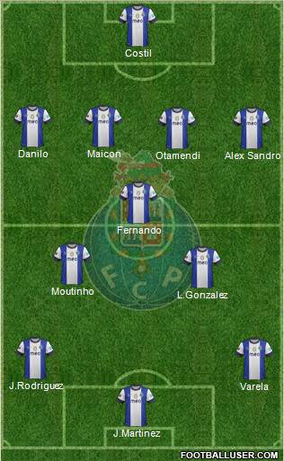 Futebol Clube do Porto - SAD Formation 2013