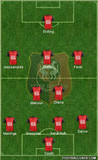 Stade Rennais Football Club Formation 2013
