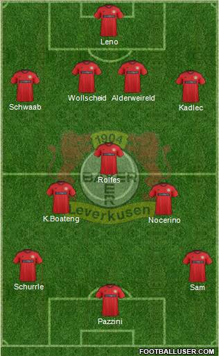 Bayer 04 Leverkusen Formation 2013