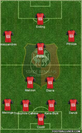 Stade Rennais Football Club Formation 2013
