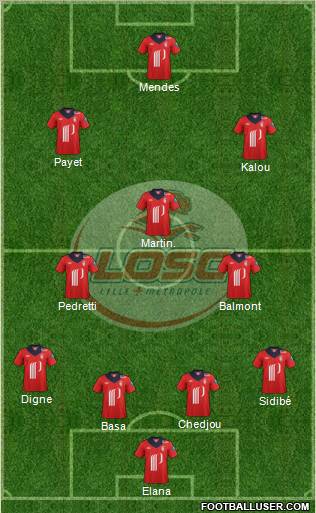 LOSC Lille Métropole Formation 2013