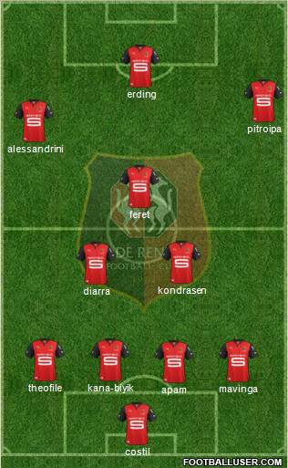 Stade Rennais Football Club Formation 2013