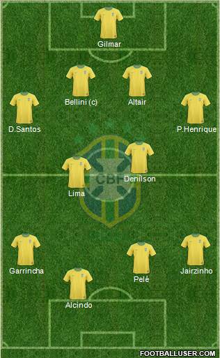 Brazil Formation 2013