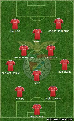 Sport Lisboa e Benfica - SAD Formation 2013