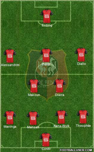 Stade Rennais Football Club Formation 2013