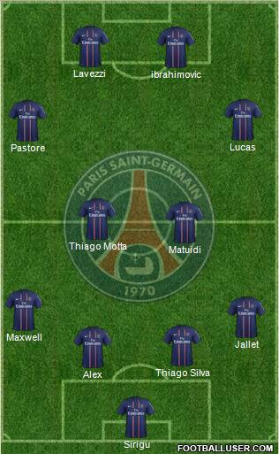 Paris Saint-Germain Formation 2013