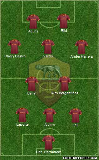 AS Roma Formation 2013