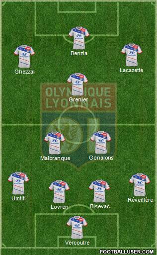 Olympique Lyonnais Formation 2013