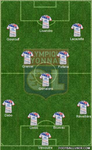 Olympique Lyonnais Formation 2013