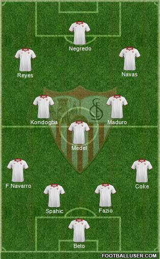 Sevilla F.C., S.A.D. Formation 2013