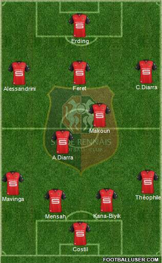 Stade Rennais Football Club Formation 2013