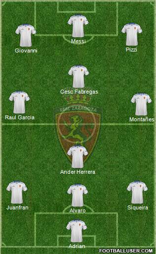 R. Zaragoza S.A.D. Formation 2013