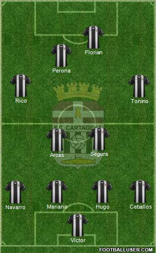 F.C. Cartagena Formation 2013