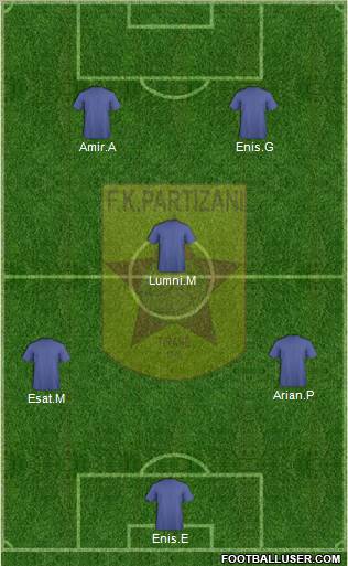 KF Partizani Tiranë Formation 2013