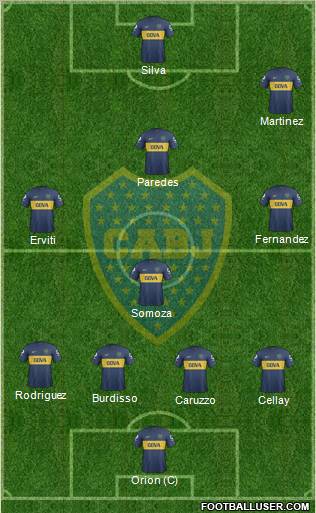 Boca Juniors Formation 2013