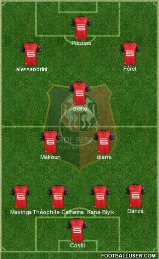 Stade Rennais Football Club Formation 2013