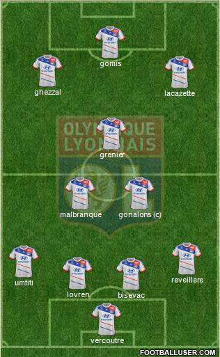 Olympique Lyonnais Formation 2013
