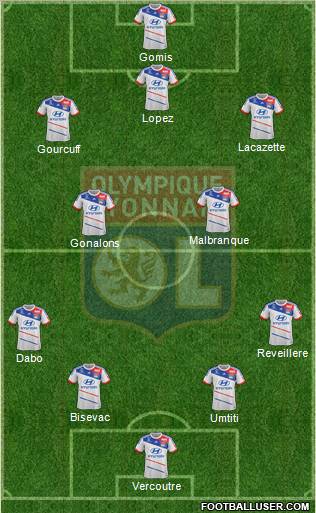 Olympique Lyonnais Formation 2013