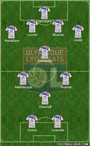 Olympique Lyonnais Formation 2013