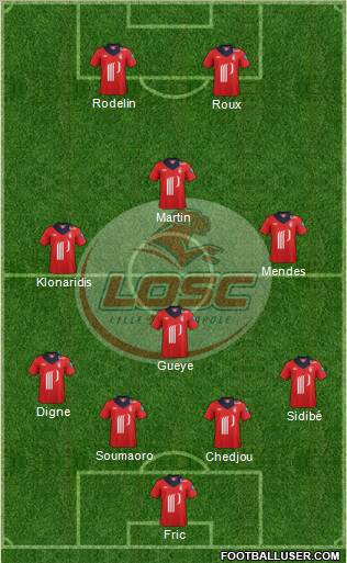 LOSC Lille Métropole Formation 2013
