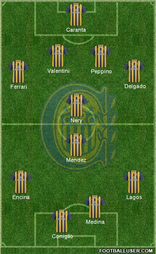 Rosario Central Formation 2013