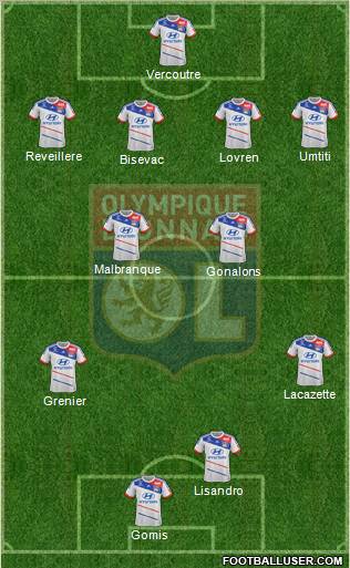 Olympique Lyonnais Formation 2013