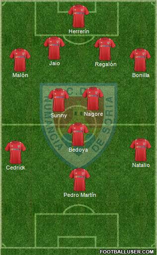 C.D. Numancia S.A.D. Formation 2013