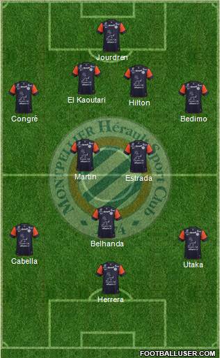 Montpellier Hérault Sport Club Formation 2013