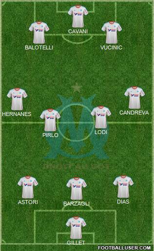 Olympique de Marseille Formation 2013