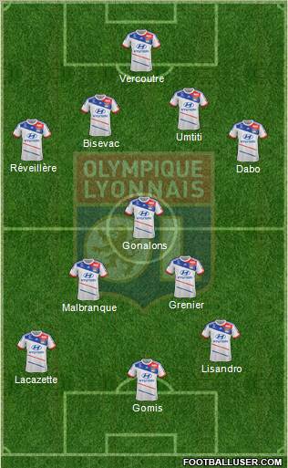 Olympique Lyonnais Formation 2013