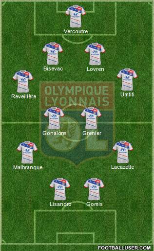 Olympique Lyonnais Formation 2013