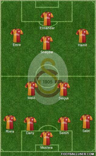 Galatasaray SK Formation 2013
