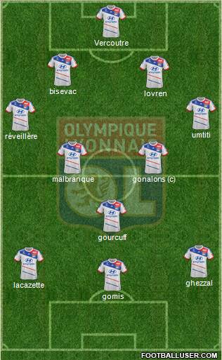Olympique Lyonnais Formation 2013