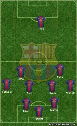 F.C. Barcelona Formation 2013