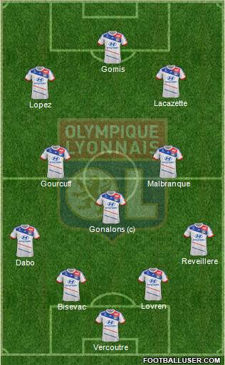 Olympique Lyonnais Formation 2013