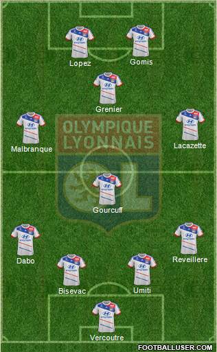 Olympique Lyonnais Formation 2013