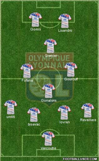 Olympique Lyonnais Formation 2013